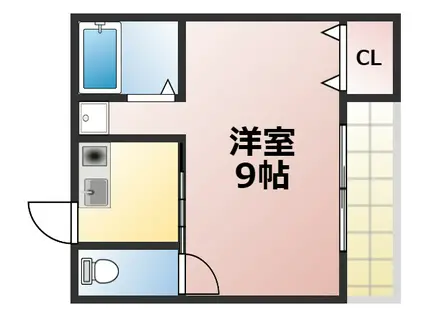 ローヤルハイツ鈴木(1K/2階)の間取り写真