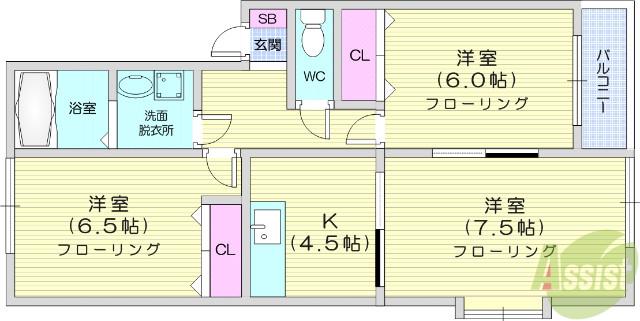 パストラル岡田B(3K/2階)の間取り写真