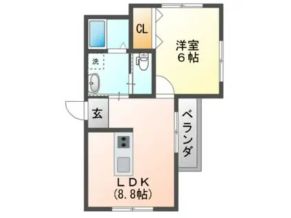 KUKURU REX 古市(1LDK/2階)の間取り写真