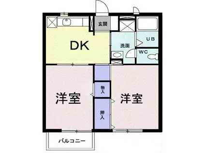 サンメゾンS I(2DK/2階)の間取り写真