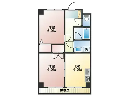星野ハイツA(2DK/1階)の間取り写真