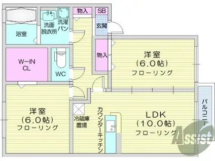 ロワールⅠ(2LDK/1階)の間取り写真