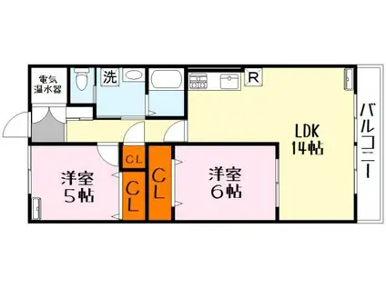 富士ロイヤルアベニュー(2LDK/1階)の間取り写真