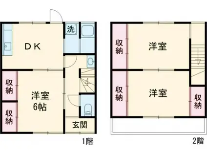 今泉メゾネットアパート(3DK/1階)の間取り写真