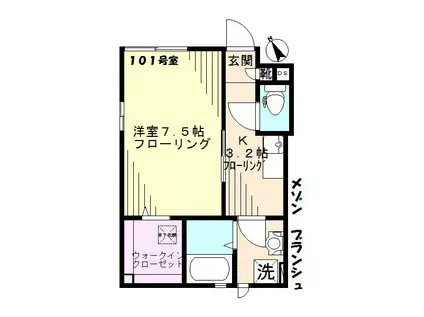 メゾンブランシュ(1K/1階)の間取り写真