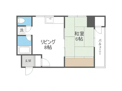 リベルティ大通(1LDK/3階)の間取り写真