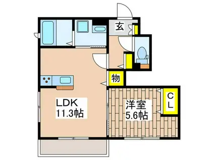 グリーンヒルC(1LDK/1階)の間取り写真