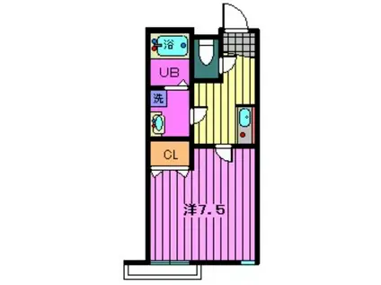 DOコーポ(1K/3階)の間取り写真