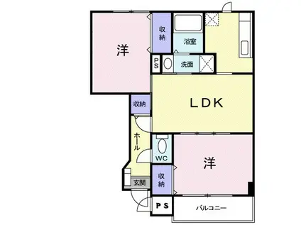ウィスティリアB(2LDK/1階)の間取り写真