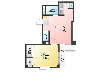 プラティーク武蔵関(1LDK/5階)の間取り写真