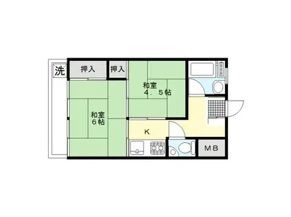 伊沢ビル(2K/2階)の間取り写真