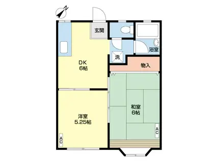 コガネコーポ(2DK/2階)の間取り写真