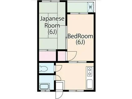江上マンション(2DK/3階)の間取り写真