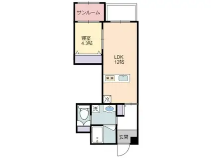 GRAN LAGO(1LDK/2階)の間取り写真