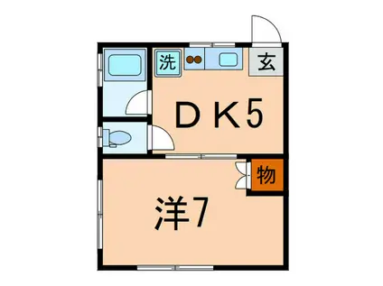 山辺荘(1DK/1階)の間取り写真