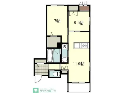 イースト SEDONA(2LDK/1階)の間取り写真