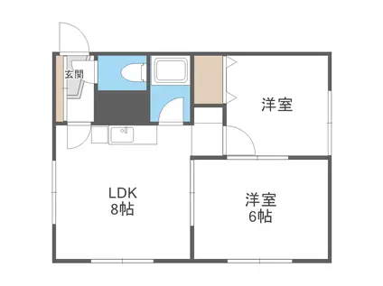 コーポ竹澤NO.1(2DK/2階)の間取り写真