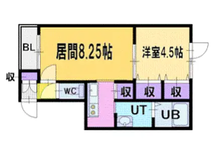 地下鉄東豊線 福住駅 車で5分 3階建 築22年(1LDK/2階)の間取り写真