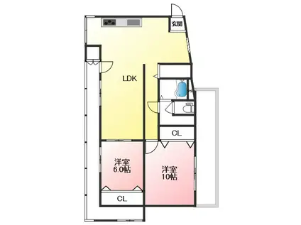 ラムール五位ノ池(2LDK/2階)の間取り写真