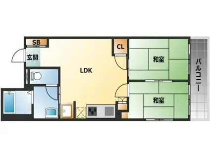 ファミリーマンションYOUKI(2LDK/3階)の間取り写真
