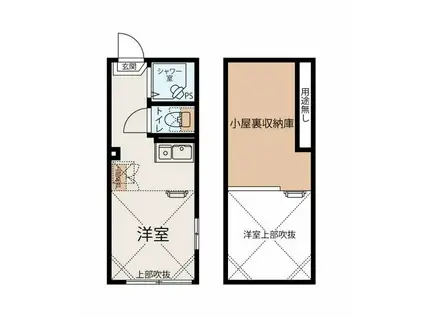 ネクサス新宿戸山公園(ワンルーム/2階)の間取り写真