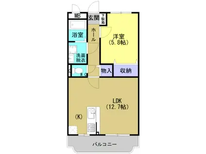 Y&Mディア古河(1LDK/3階)の間取り写真