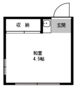 あすかアパートメント赤羽南(ワンルーム/2階)の間取り写真