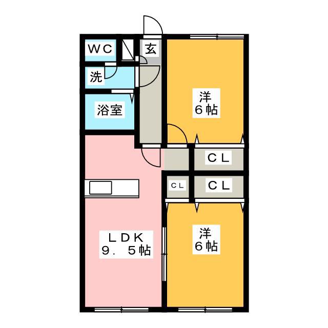 アビタシオン栄(2LDK/1階)の間取り写真