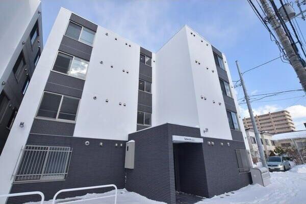 リベルタ澄川