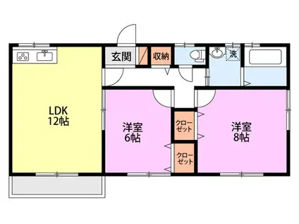 コーポサカエ(2LDK/2階)の間取り写真