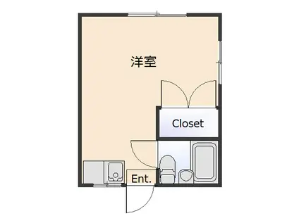 シライアパートA(ワンルーム/1階)の間取り写真