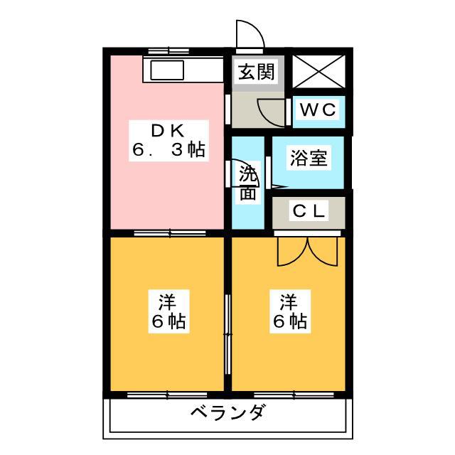 シャトードゥブリヤン(2DK/2階)の間取り写真