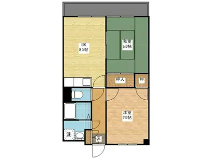 ミューシャ(2DK/1階)の間取り写真