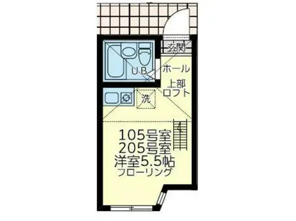 ユナイト境之谷タルトフロマージュ(ワンルーム/1階)の間取り写真