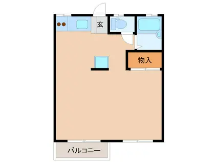 シンフォニー(ワンルーム/1階)の間取り写真