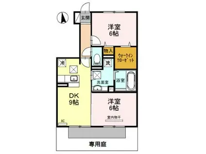 D-ROOMシルクマムB(2DK/1階)の間取り写真