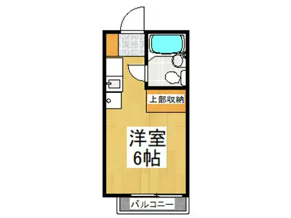 ふじハイム(ワンルーム/1階)の間取り写真