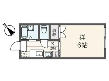 カレッジハウス小谷田(1K/2階)の間取り写真