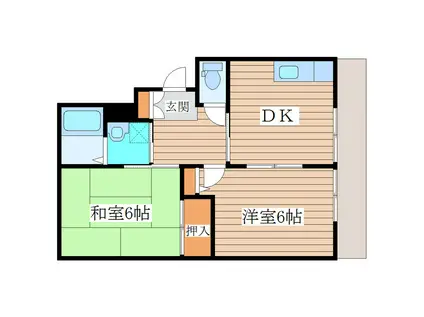 コモンシティ福沼D(2DK/2階)の間取り写真