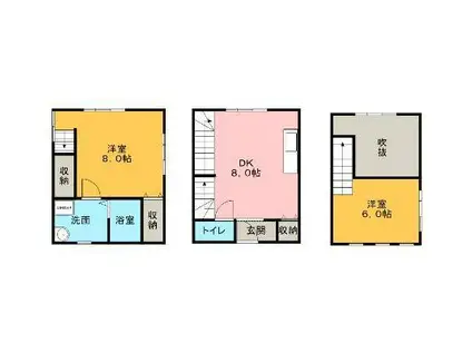 サンジミニアーノハウス(2DK/1階)の間取り写真