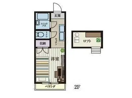 BCASA川越南大塚RE-BORN(ワンルーム/2階)の間取り写真
