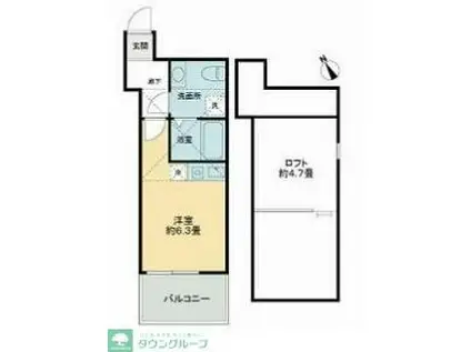 SKY飛田給(ワンルーム/2階)の間取り写真