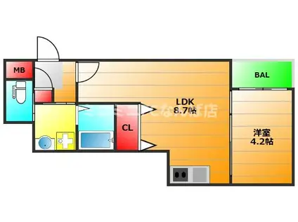 アッシュメゾン大正IV(1LDK/3階)の間取り写真