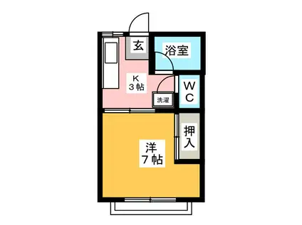 ヴィラ コリンヌ(1K/2階)の間取り写真