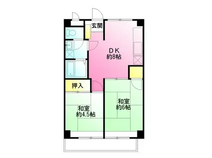 ヴィレッジ・アンビション(2DK/2階)の間取り写真