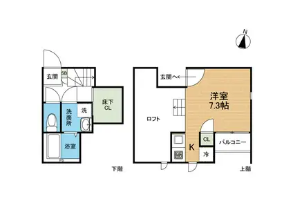 CB琴平ソレイユ(1K/2階)の間取り写真