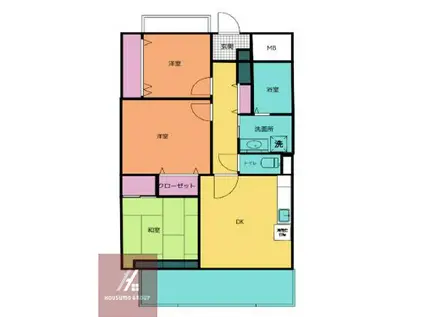 グリーンパーク鶴見(3LDK/5階)の間取り写真