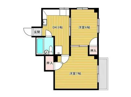 沢田ビル(2DK/2階)の間取り写真