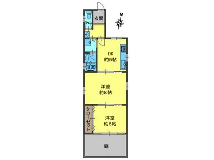 ナカタハイツ(2DK/1階)の間取り写真