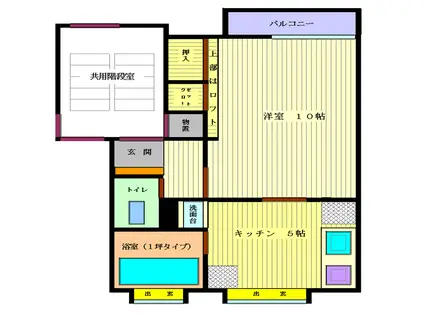 プチシャトー A(1DK/1階)の間取り写真